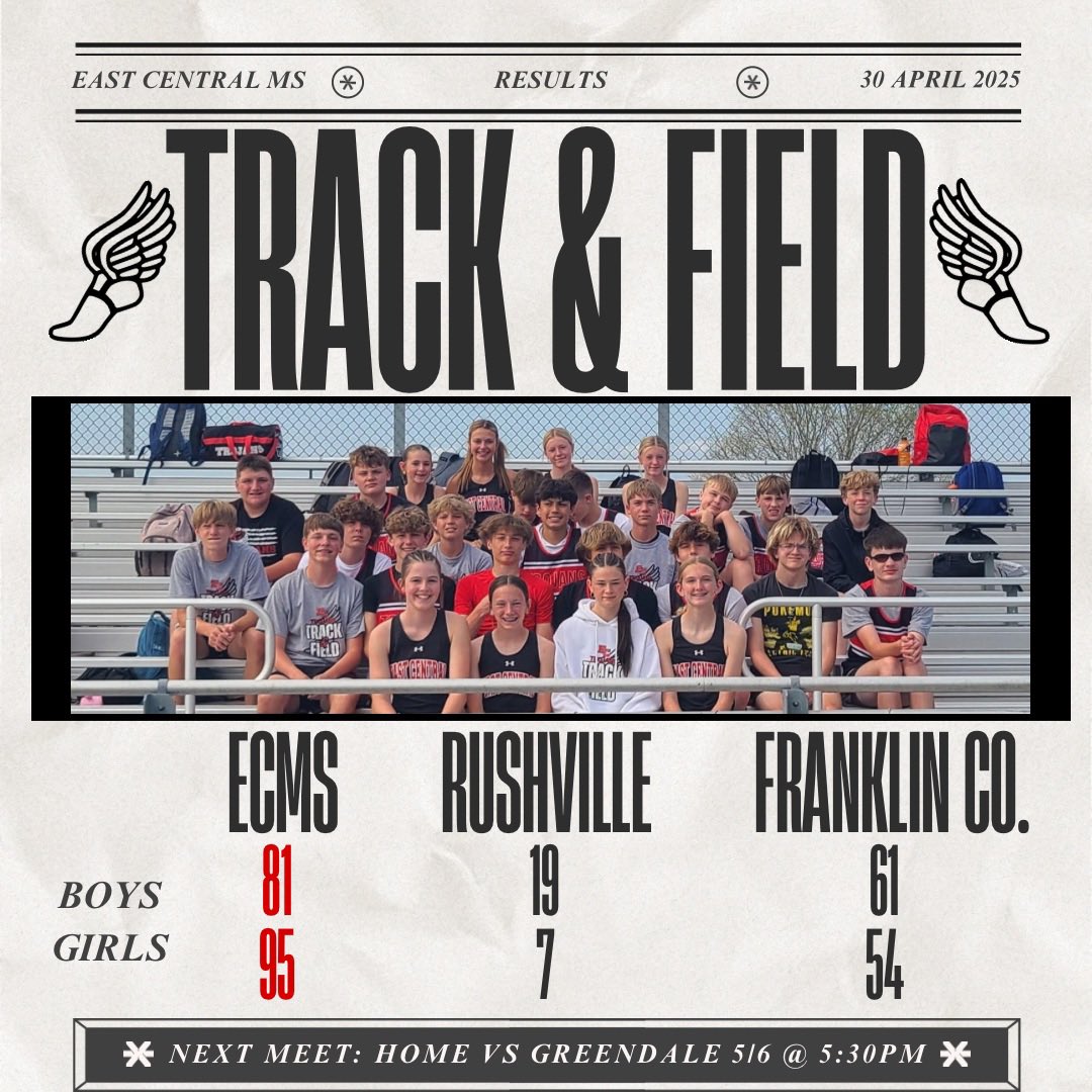 ECMSSports's tweet image. 