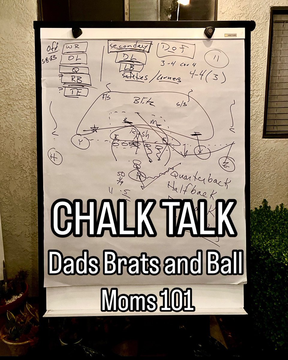 ‼️ATTENTION DADS &amp; MOMS‼️You don’t want to miss these annual upcoming events! Dad’s Brats and Ball is May 6th and Mom’s 101 is May 13th! Register today so we can plan for you!  Spend time with our football family, break bread and learn more about our program!