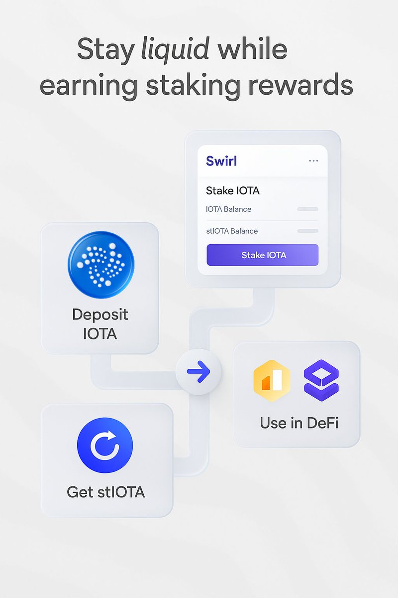 moon.iota tweet media