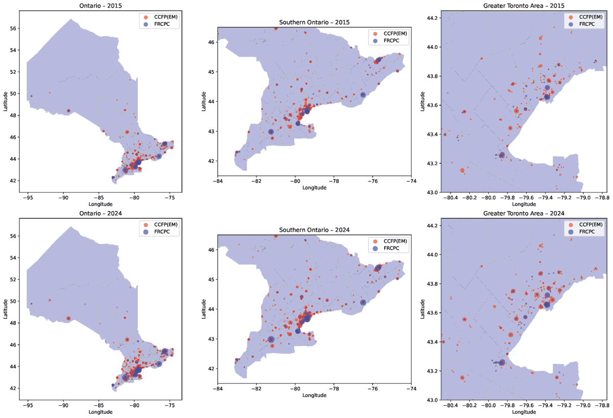 dkantereivin's tweet photo. New Preprint Alert ‼️: Do Faster‑Trained Physicians Fill the Gaps? Geographic Concentration of Emergency Medicine physicians with different postgraduate training in Ontario Canada. With @notorioustrobeg and colleagues @MacMedNRC.

https://t.co/yp9ucmv9BI

Brief Synopsis: https://t.co/s0iiyRpC17