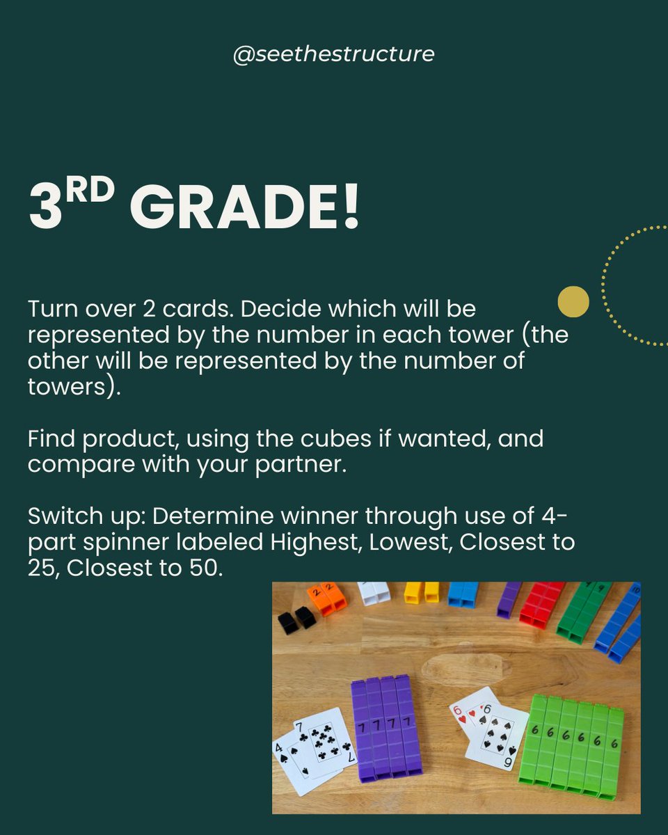 SeeStructure's tweet image. Using consistent, reliable math materials across grade levels helps students build confidence and a sense of security as they learn. Here’s how you can use simple, familiar items-like cube towers and a deck of 1–10 cards-to play math games in 1st, 3rd, and 5th grades. 🧠