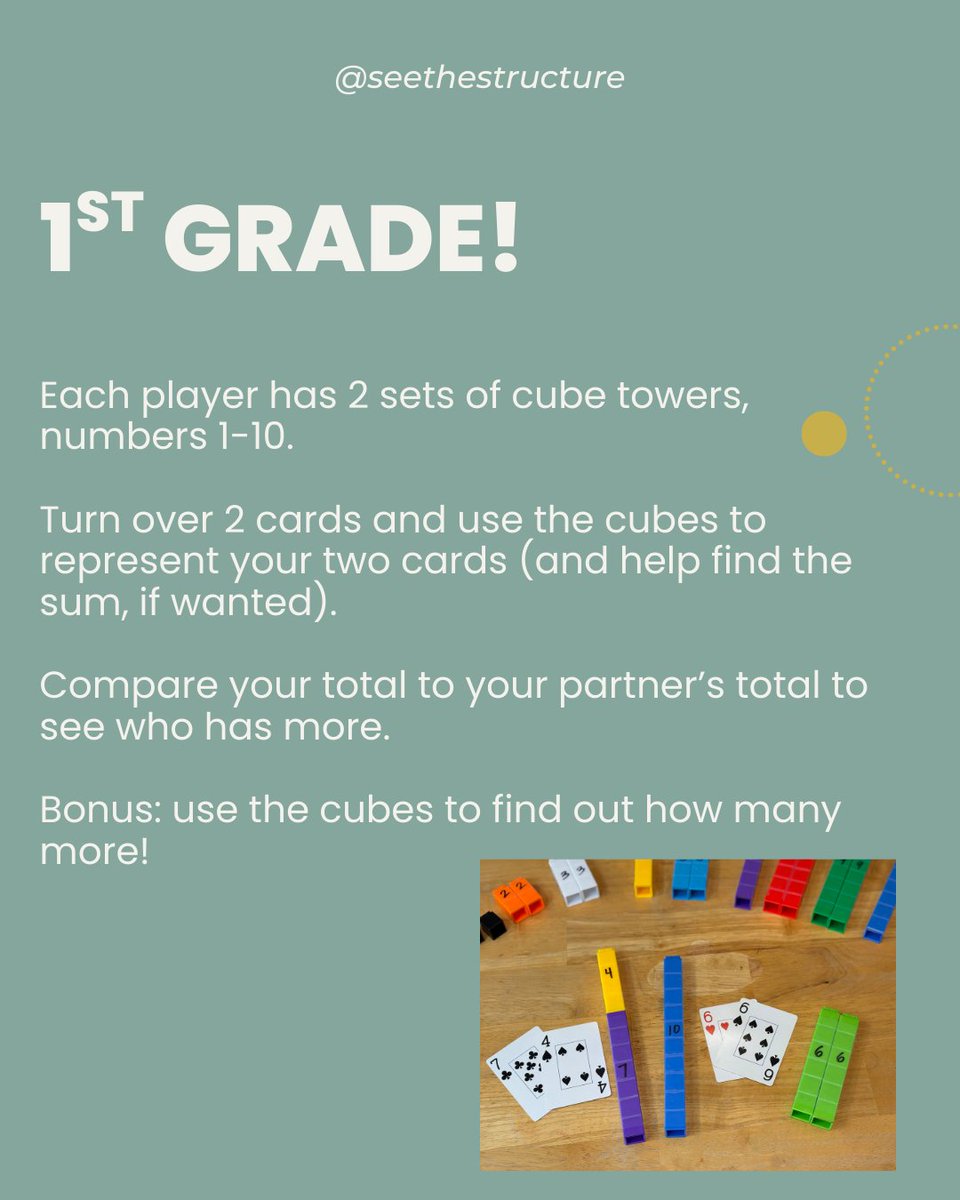 SeeStructure's tweet image. Using consistent, reliable math materials across grade levels helps students build confidence and a sense of security as they learn. Here’s how you can use simple, familiar items-like cube towers and a deck of 1–10 cards-to play math games in 1st, 3rd, and 5th grades. 🧠