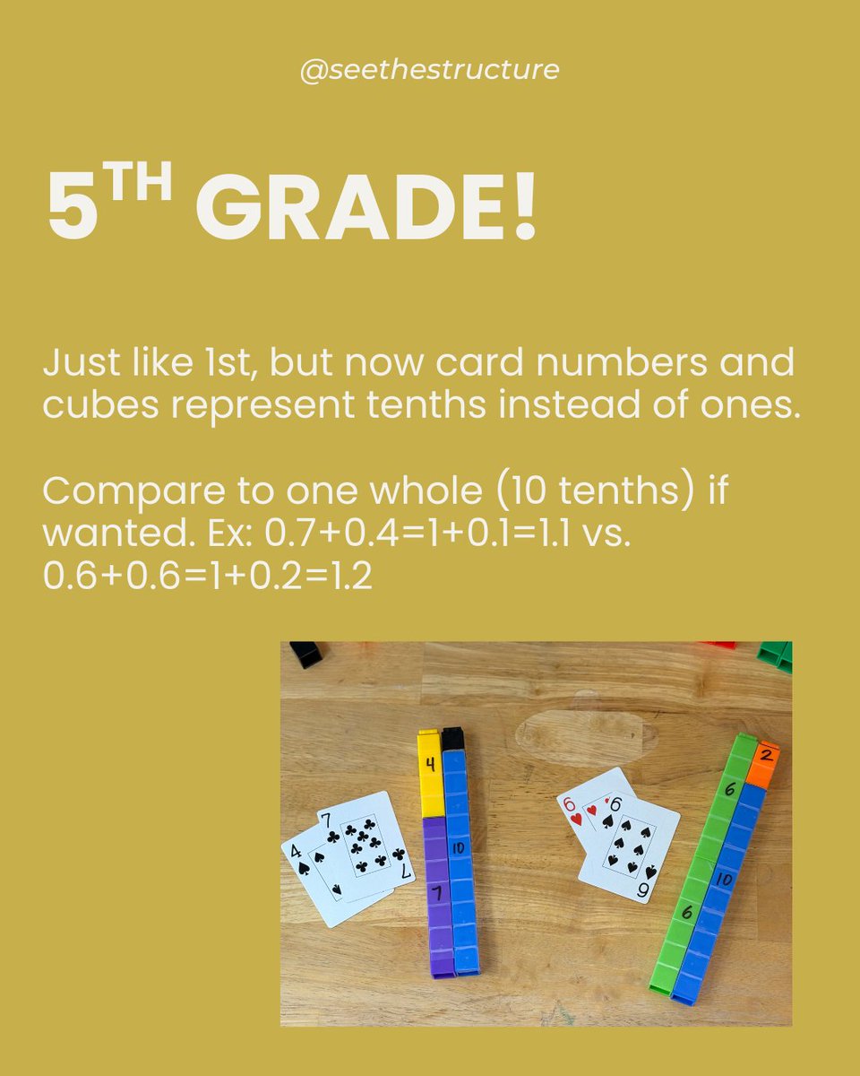 SeeStructure's tweet image. Using consistent, reliable math materials across grade levels helps students build confidence and a sense of security as they learn. Here’s how you can use simple, familiar items-like cube towers and a deck of 1–10 cards-to play math games in 1st, 3rd, and 5th grades. 🧠