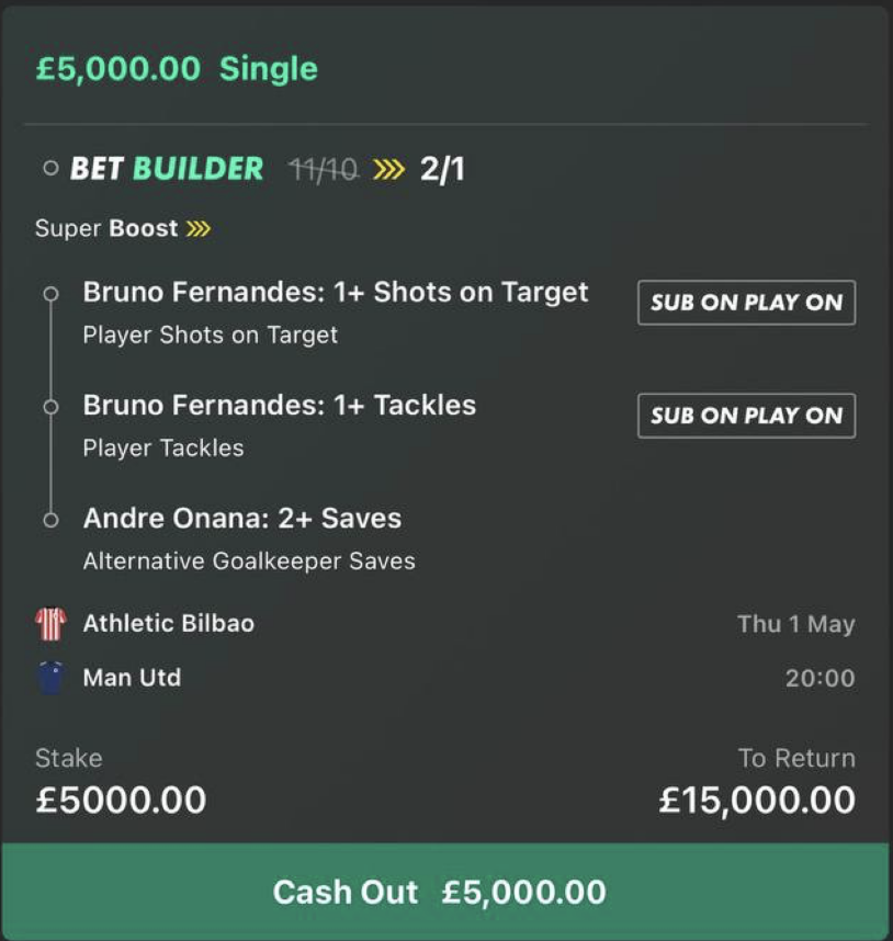 £5,000 on the Super Boost.

😂😂😂