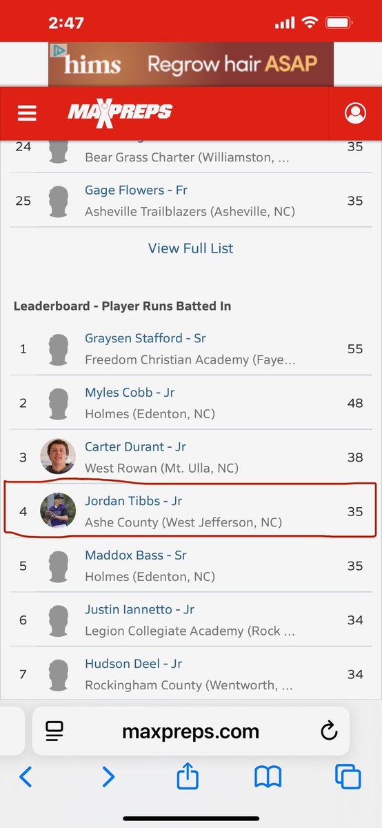 maxpreps.com/m/news/xoJasyR…
<a href="/Athletes_Lab/">Athletes Lab</a> 
<a href="/achuskybaseball/">Ashe County Baseball</a> 
<a href="/AsheCoAthletics/">Ashe County Athletics</a>