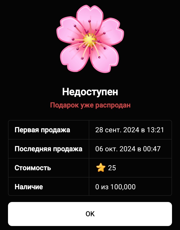 суперминьон tweet media