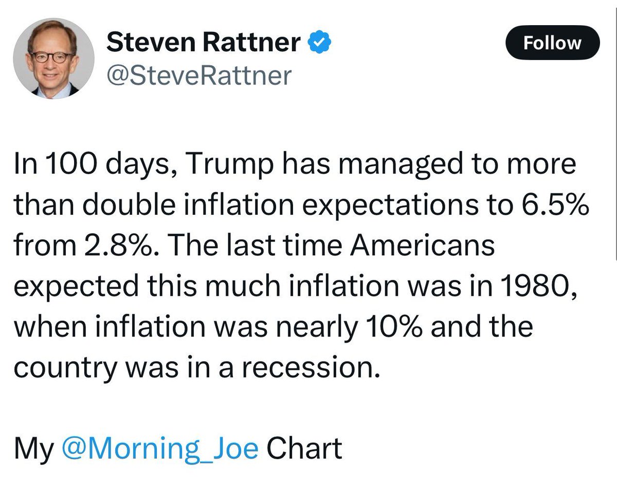 nycjayjay's tweet image. If the people expect it, it’s far likelier to happen. #Trumpflation