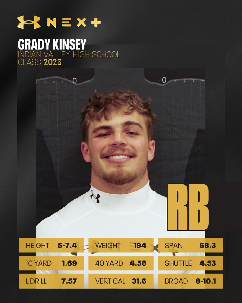 Grady Kinsey (@gradykinsey22) on Twitter photo Had a good day at the UA NEXT camp!!
Ran a 4.56 laser 40 yard dash‼️‼️
<a href="/DJRSwework/">Darren Junior Recruiting Source LLC.</a> <a href="/t_demint/">Tyler Demint</a> <a href="/bondedits15/">Bond Edits</a> <a href="/rossvegass00/">Jeremy Bolon</a> Had a good day at the UA NEXT camp!!
Ran a 4.56 laser 40 yard dash‼️‼️
<a href="/DJRSwework/">Darren Junior Recruiting Source LLC.</a> <a href="/t_demint/">Tyler Demint</a> <a href="/bondedits15/">Bond Edits</a> <a href="/rossvegass00/">Jeremy Bolon</a>