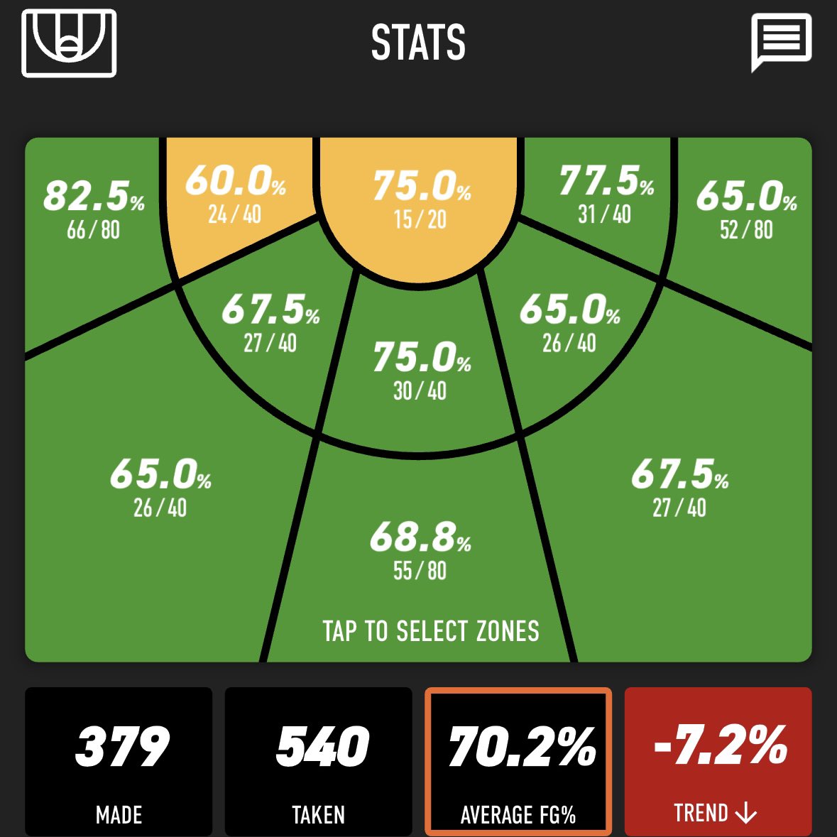 McGrady Noyes (@mcgrady_noyes) on Twitter photo Shooting workout from last night
6’5 205lbs G
3 Years of eligibility
<a href="/VerbalCommitsD2/">Verbal Commits D2</a> <a href="/ILBearsBball/">IL Bears Basketball</a> <a href="/TheHoopGrid/">The Hoop Grid</a> <a href="/TheUncommitted0/">The Uncommitted</a> <a href="/Coachbhogg/">Coach Hogg</a> <a href="/BasketballTriad/">TriadBoysBasketball</a> <a href="/ILHoopProspects/">Illinois Hoop Prospects</a> <a href="/recruitingboost/">Recruiting Boost</a> Shooting workout from last night
6’5 205lbs G
3 Years of eligibility
<a href="/VerbalCommitsD2/">Verbal Commits D2</a> <a href="/ILBearsBball/">IL Bears Basketball</a> <a href="/TheHoopGrid/">The Hoop Grid</a> <a href="/TheUncommitted0/">The Uncommitted</a> <a href="/Coachbhogg/">Coach Hogg</a> <a href="/BasketballTriad/">TriadBoysBasketball</a> <a href="/ILHoopProspects/">Illinois Hoop Prospects</a> <a href="/recruitingboost/">Recruiting Boost</a>