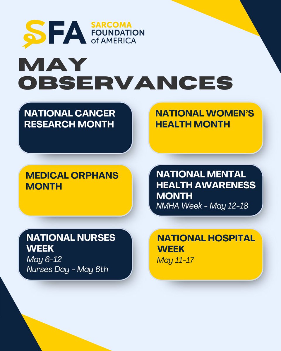 This May, several national health observances highlight important themes that resonate across the #sarcoma community. From recognizing healthcare professionals and advancing research to focusing on mental health and the value of shared experiences, these observances reflect the