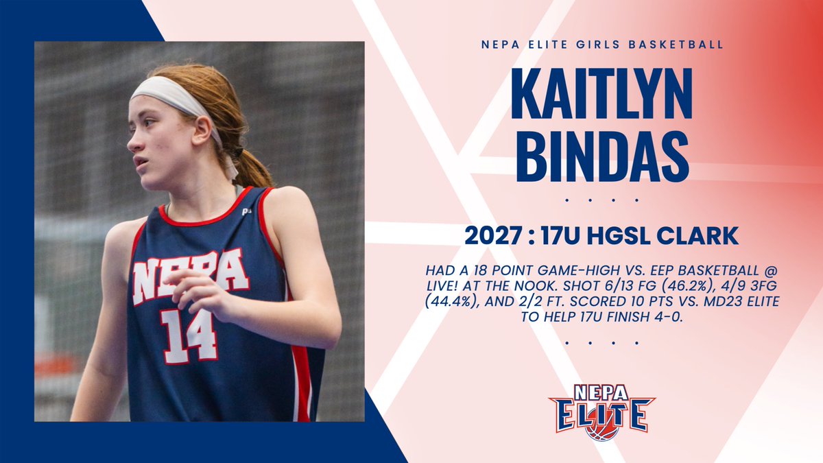 📝 2027 <a href="/KaitlynBindas14/">Kaitlyn Bindas</a> is in Year 2 of playing up on 17U HGSL Clark. Had a game-high 18pts, 6/13 FG (46.2%), 4/9 3FG (44.4%), 2/2 FT v EEP Basketball @ LIVE! at the Nook, team went 4-0. Bindas posted 10pts, 2 STL v MD23 Elite. Her team is back in action this weekend!

#BeELITE