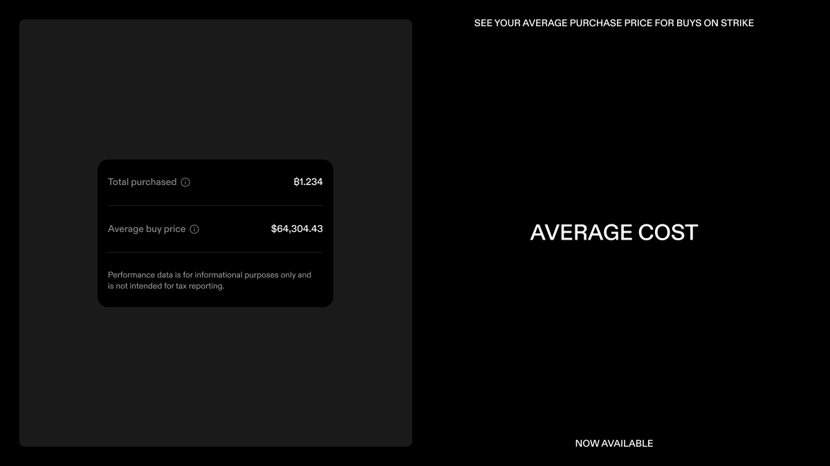 Strike's tweet photo. Average Cost Is Here 🚀

You can now view the average price of #bitcoin bought on Strike.

Plus, see your total #bitcoin buys including a breakdown of single buys, DCA, and target orders.

Tap the #bitcoin chart and scroll down to see your buy metrics 👉 https://t.co/eX1r4ICKcA https://t.co/sXnk6LgKWn