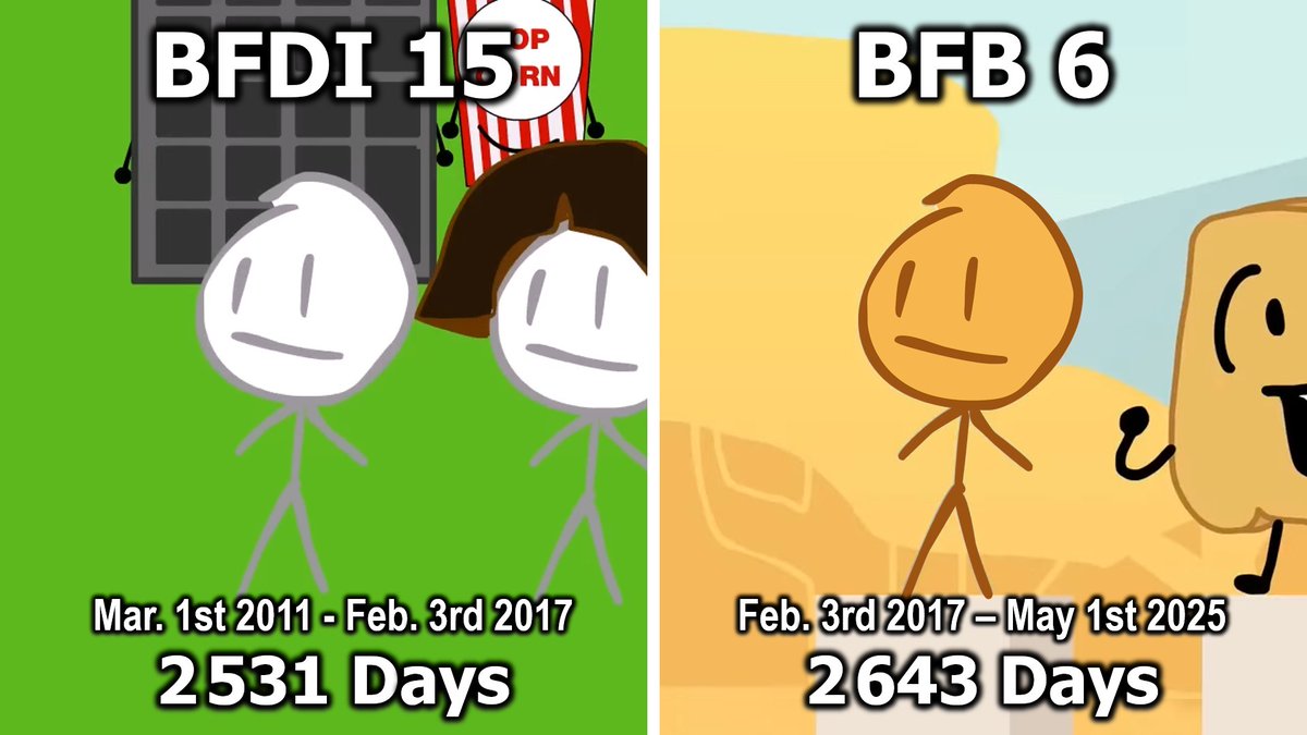 GamingBros tweet media