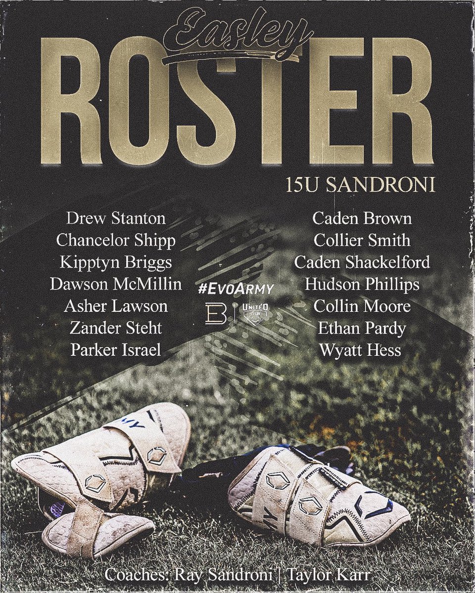 A talented 15u roster that will be led by <a href="/RaySandroni/">Ray Sandroni</a> and <a href="/Tkarr_8/">Taylor Karr</a>. #whowillrise #experienceEBC