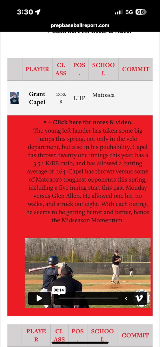 I am very thankful to be recognized on this list by <a href="/PrepBaseballVA/">Prep Baseball Virginia/DC</a>.