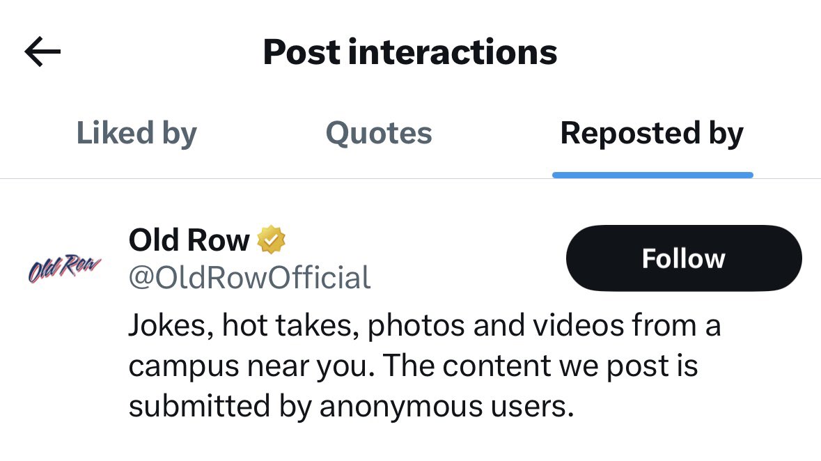 I was happier with 200 views and 5 likes on my posts 😔