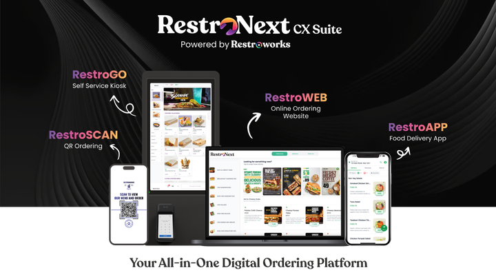 Restroworks debuts self-service CX platform.  ow.ly/vNMh1067zJr