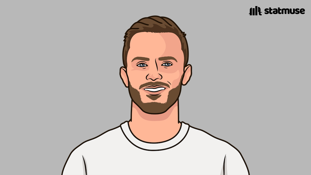 statmusefc's tweet image. James Maddison club career:

170 G/A
94 Goals
76 Assists