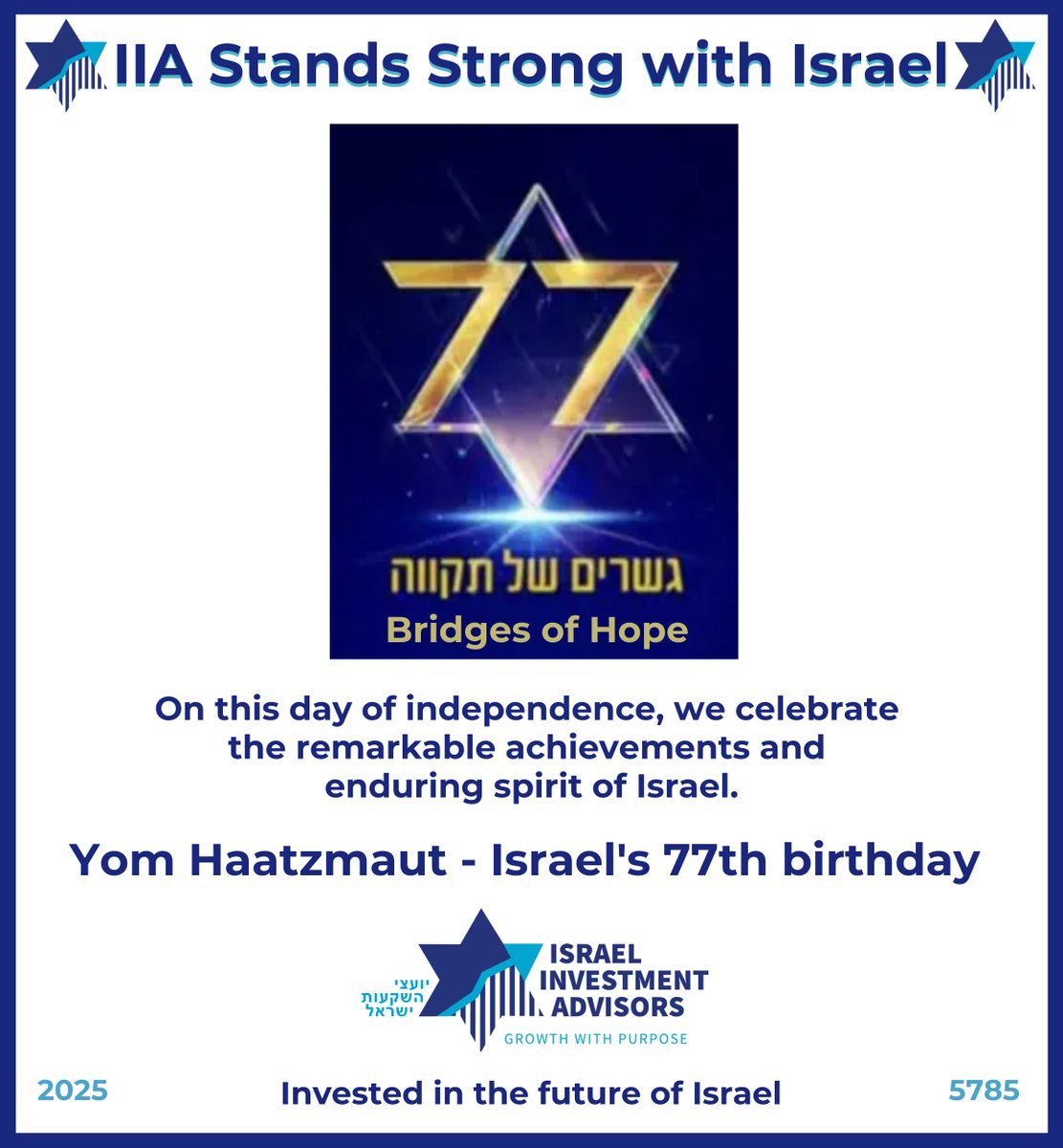 IsraelInvesting's tweet photo. https://t.co/DyIi0kP17i
