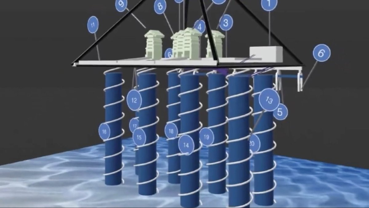 Para Nørmal tweet media