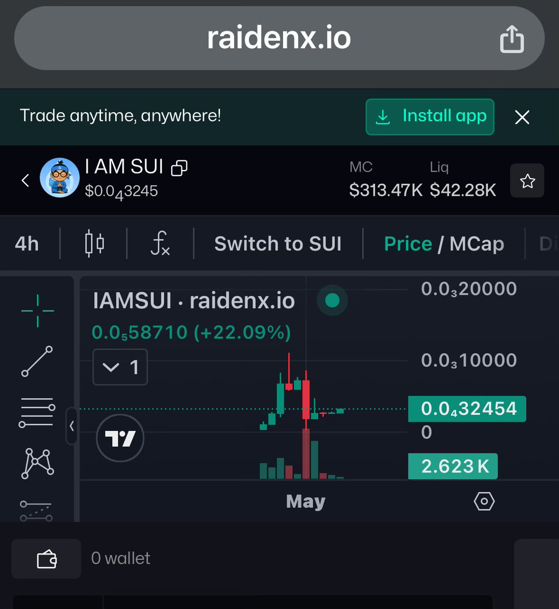 junkie2501's tweet image. we just breakin the ice sui fam. Very successful Launch yesterday @iamsuiofficial tapped 1 mil mc. so just BTFD and join #IAMSUI currently at #SuiBasecamp representing NOW!