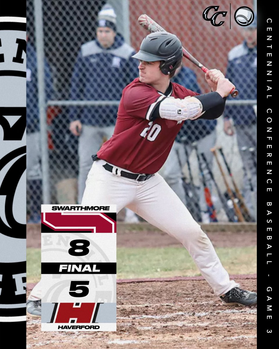 CentennialConf's tweet image. BASE | CC TOURNAMENT      

FINAL: #2 @SwatBaseball d. #3 Haverford, 8-5  

The Garnet will head to Baltimore to face top-seeded Johns Hopkins in Game 5 of the #CCbase Tournament.

#CentConf #d3base