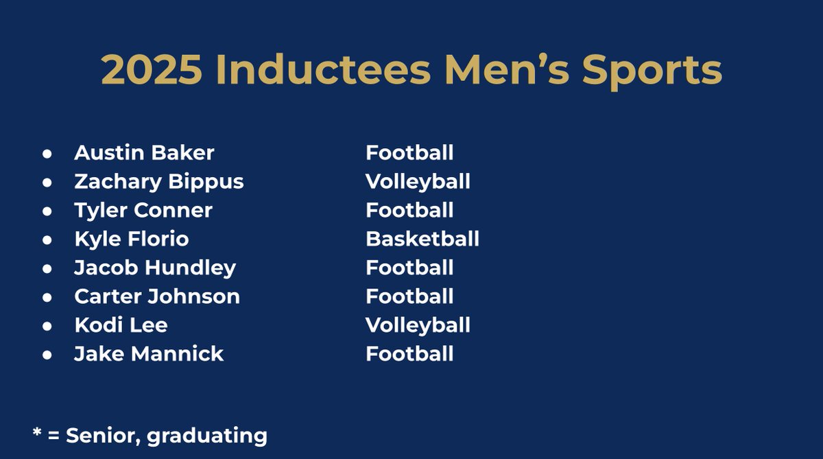 Gallaudet Bison (@gallaudetbison) on Twitter photo 2025 GSPYS: Chi Alpha Sigma Honor Society
#GUBison | #GSPYs 2025 GSPYS: Chi Alpha Sigma Honor Society
#GUBison | #GSPYs