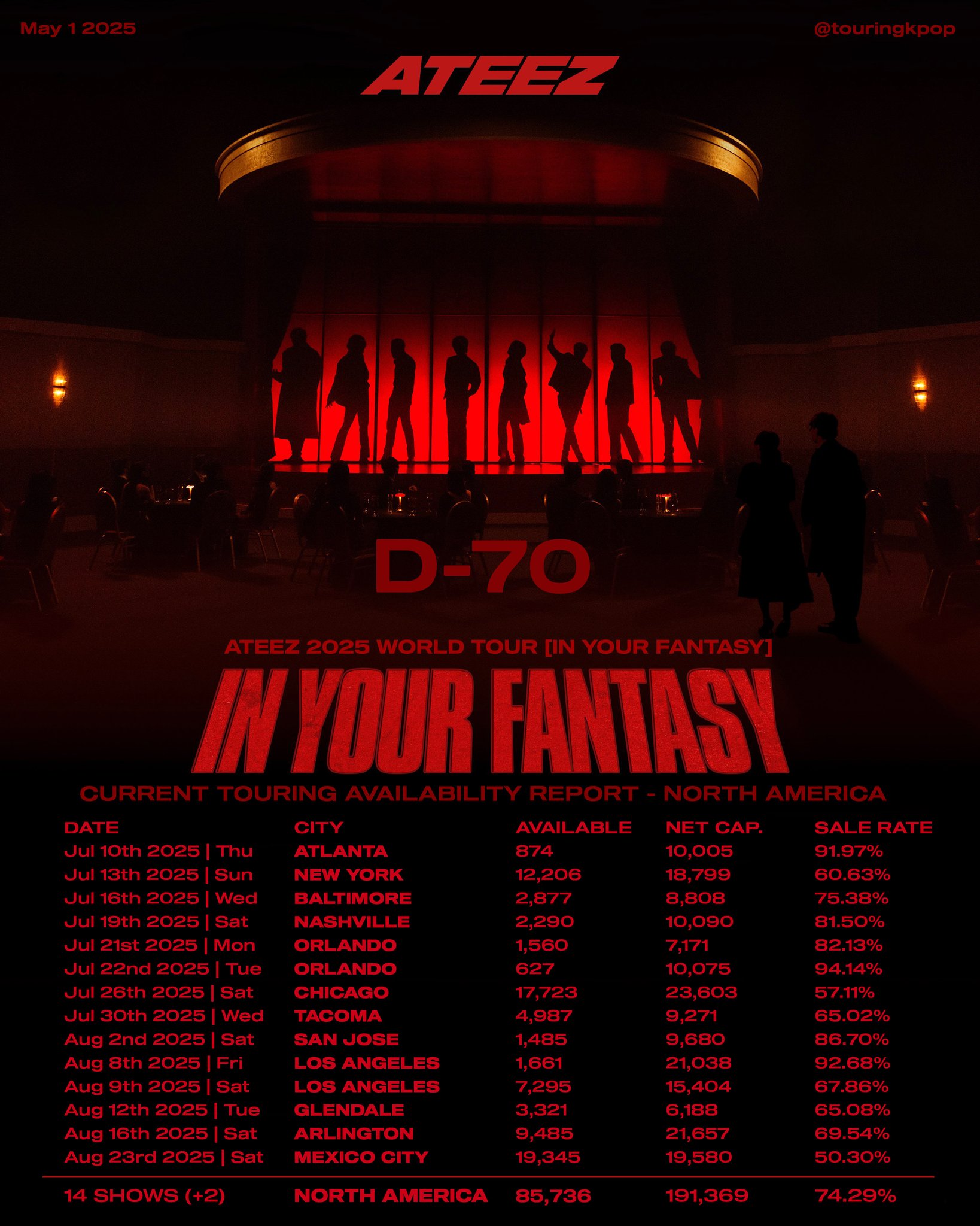 Touring K-Pop on X: 