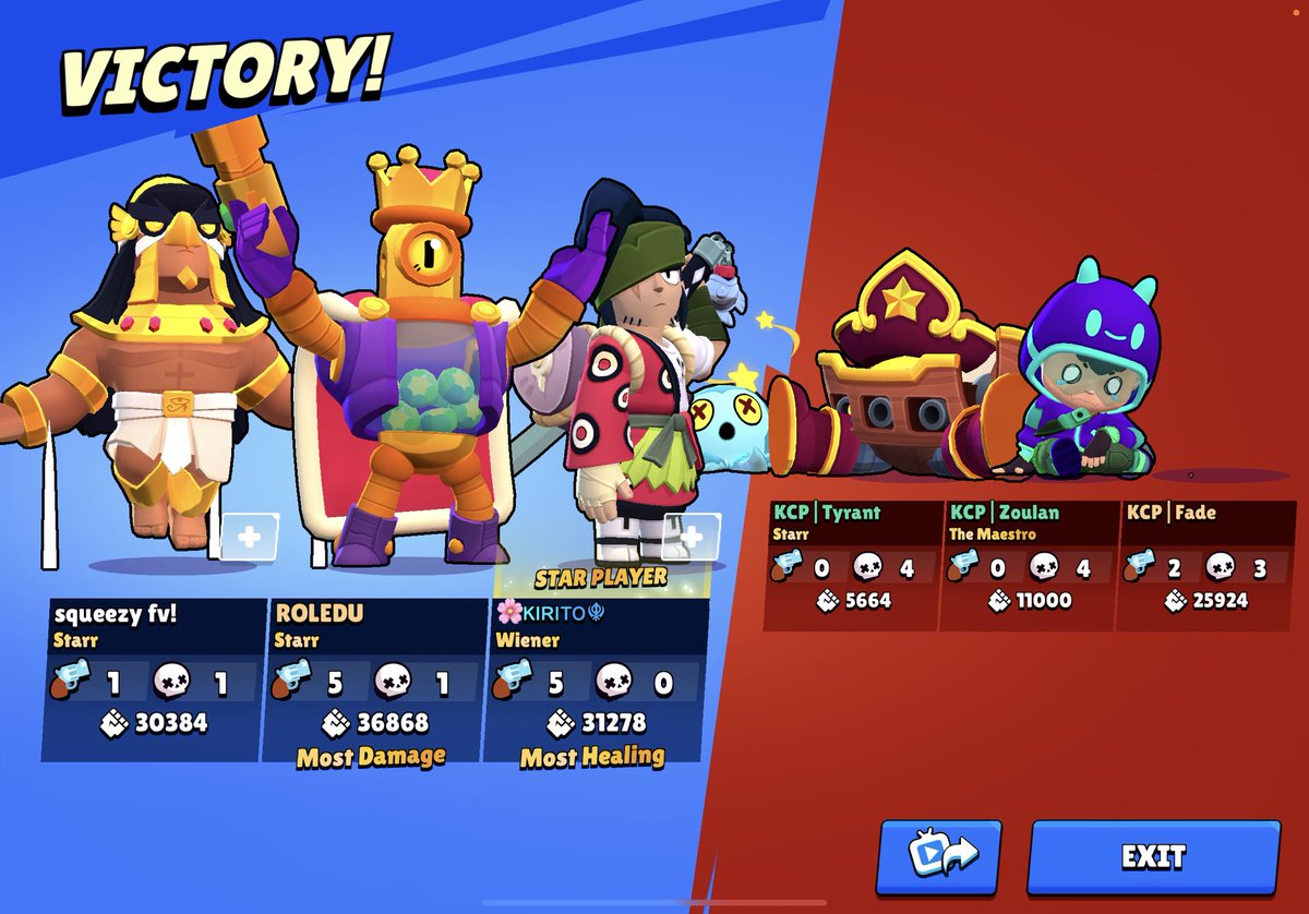 Qualed to <a href="/GkrLeagues/">GKR 2025</a> 🔥 Ggs everyone we faced ✌🏻