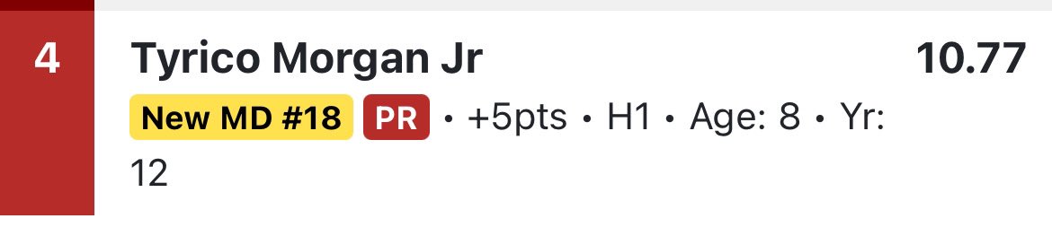 Tj (@tyricomorgan) on Twitter photo 