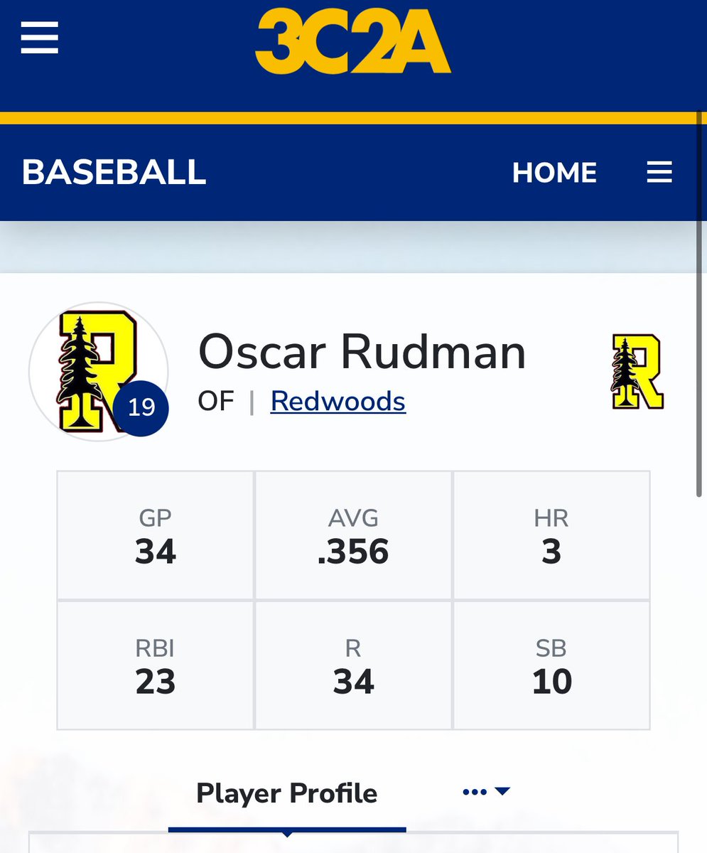 OF College of The Redwoods
2025 CCCAA college stats
GP 34
AB 135
H 48
RBI 23
BB 13
.AVG .356
OBP .419
SLG .511
SB 10
HR 3
XBH 13