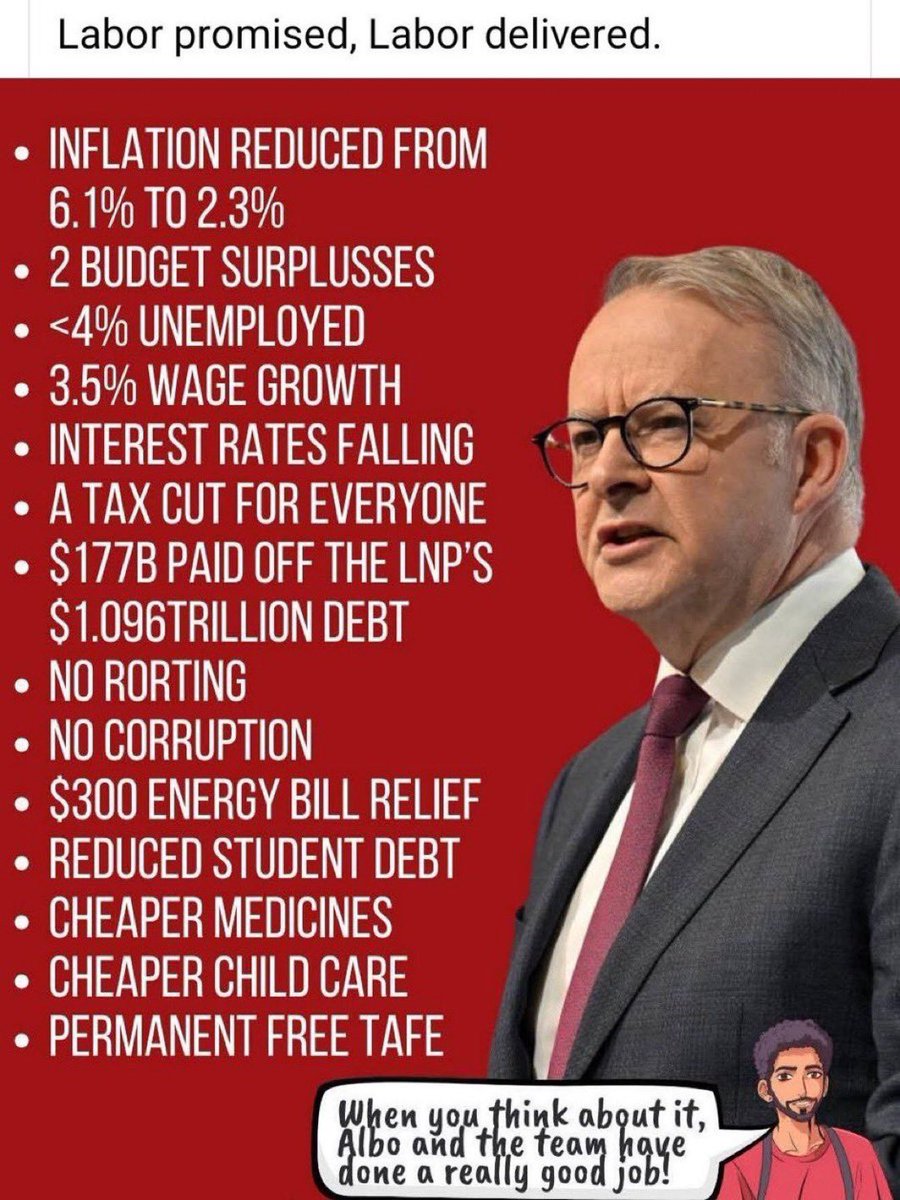 #AusVotes2025 #auspol #Election2025