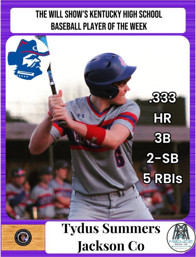 54 Sports Network🎙 (@54sportsnetwork) on Twitter photo The Will Show’s Ky HS Baseball Player of the Week, sponsored by <a href="/MileWideBeer/">Mile Wide Beer Co.</a> is <a href="/TydusSummers25/">Tydus Summers</a> … <a href="/JacksonCountyHS/">Jackson County High School</a> Congratulations! #highschoolbaseball The Will Show’s Ky HS Baseball Player of the Week, sponsored by <a href="/MileWideBeer/">Mile Wide Beer Co.</a> is <a href="/TydusSummers25/">Tydus Summers</a> … <a href="/JacksonCountyHS/">Jackson County High School</a> Congratulations! #highschoolbaseball