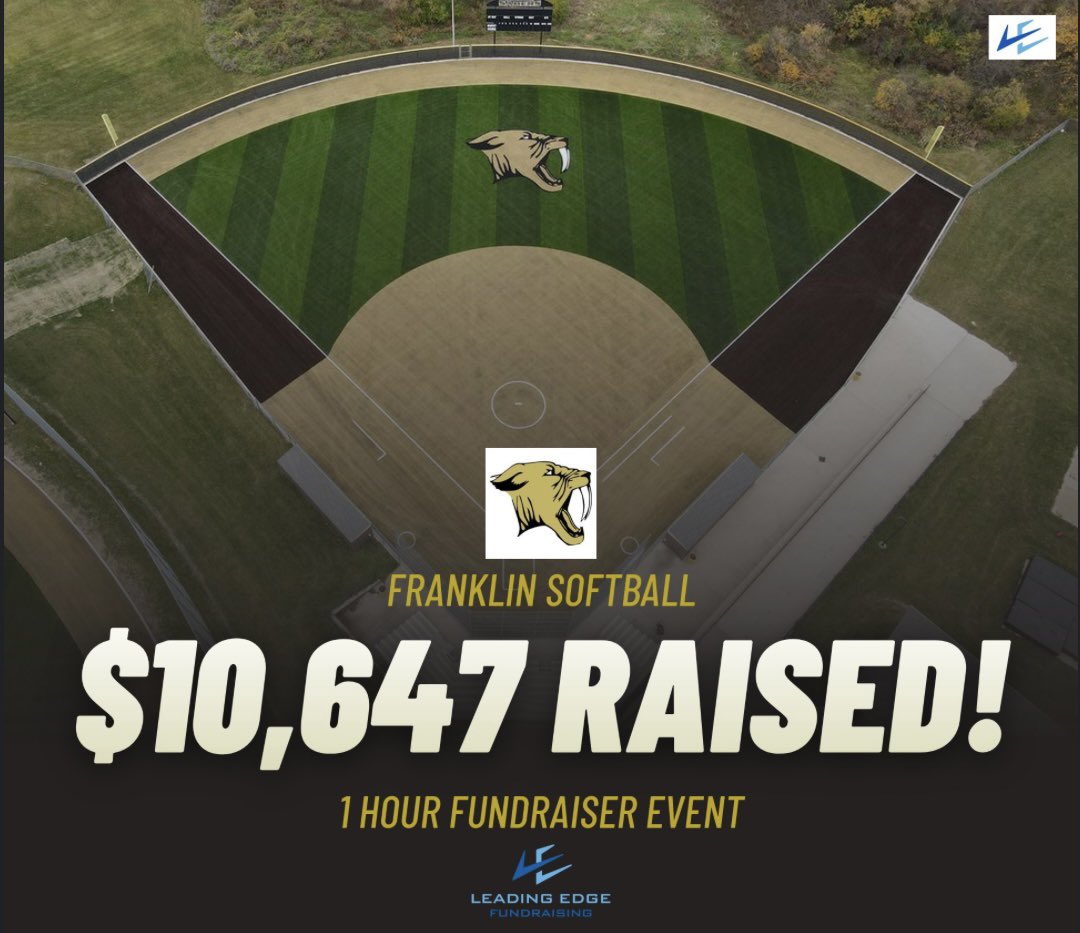 Congrats to the Franklin softball team on another successful fundraiser! They were able to raise more in year 2 than in year 1. Always a pleasure to work with, great job by the athletes and Coach Rechlicz and staff. Good luck the rest of the spring!
<a href="/coach_rec/">Jenny Rec</a>