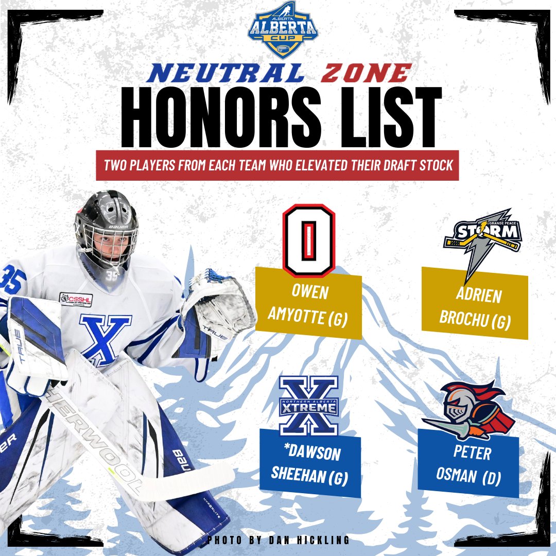 _Neutral_Zone's tweet image. 🏅Neutral Zone Honors: Alberta Cup🏅

At this year's Alberta Cup, we saw standout performances across every squad — with two top performers from each team earning recognition for elevating their draft stock. 📈
 
⚪️🟡🔵🟢🔴⚫️  Grey, Gold, Blue, Green, Red, Black — every team had…