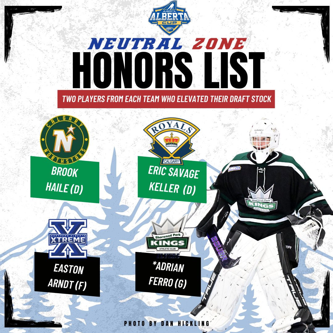 _Neutral_Zone's tweet image. 🏅Neutral Zone Honors: Alberta Cup🏅

At this year's Alberta Cup, we saw standout performances across every squad — with two top performers from each team earning recognition for elevating their draft stock. 📈
 
⚪️🟡🔵🟢🔴⚫️  Grey, Gold, Blue, Green, Red, Black — every team had…