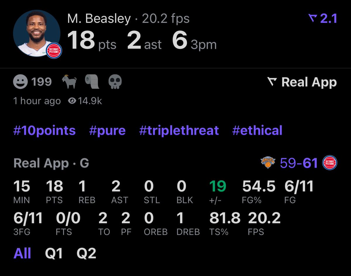 alwaysssaugtss's tweet photo. Malik Beasley was cooking in the first half!
18 PTS | 2 AST | 1 REB
6/11 FG | 6 Threes
+19 in 15 mins off the bench!
Sharpshooting clinic early for the Pistons as they lead the Knicks 61-59 at the half!
#TripleThreat #PureShooter #10Points #NBA #Pistons #HalftimeHeat #BeasleyBuckets #SplashZone #EthicalSniper
🔥🏀💦⏳