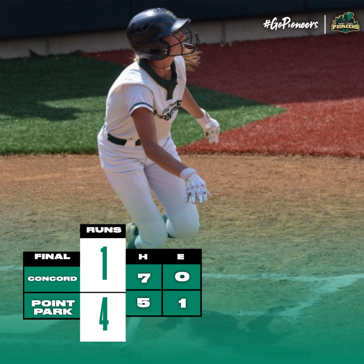 🥎 SURVIVE AND ADVANCE. Point Park takes down Concord 4-1!

➡️ Pioneers will now play #1S Glenville at 5:15 on field 3!

#GoPioneers