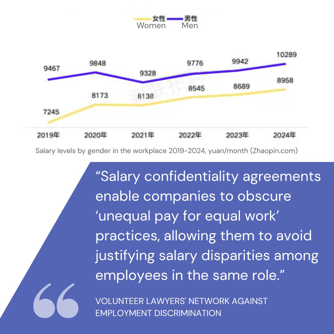A new report published today (May 1) finds that recruitment and workplace discrimination against women remain widespread in China, particularly related to pregnancy, childrearing, sexual harassment, and equal pay. Read the report and press release here:
open.substack.com/pub/hrichina/p…