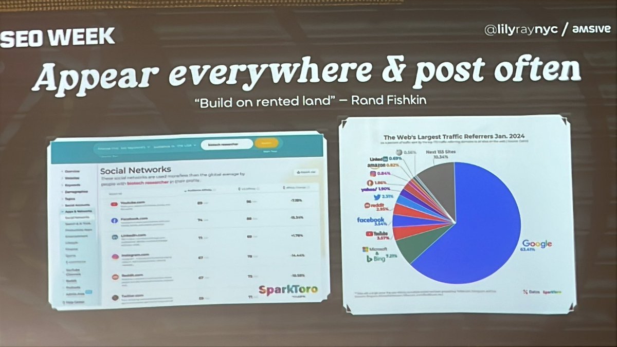 Appear everywhere and post often

— <a href="/lilyraynyc/">Lily Ray 😏</a> #seoweek