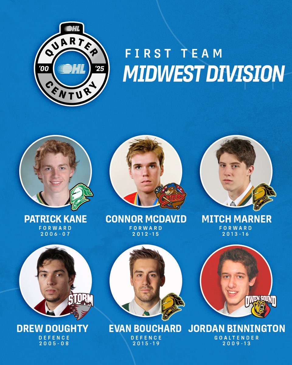 OHLHockey's tweet image. A star-studded lineup on the Midwest Division #OHLQCTeam 🤩

Vote for the #OHL Quarter Century Team 🗳️: tinyurl.com/25y9abew