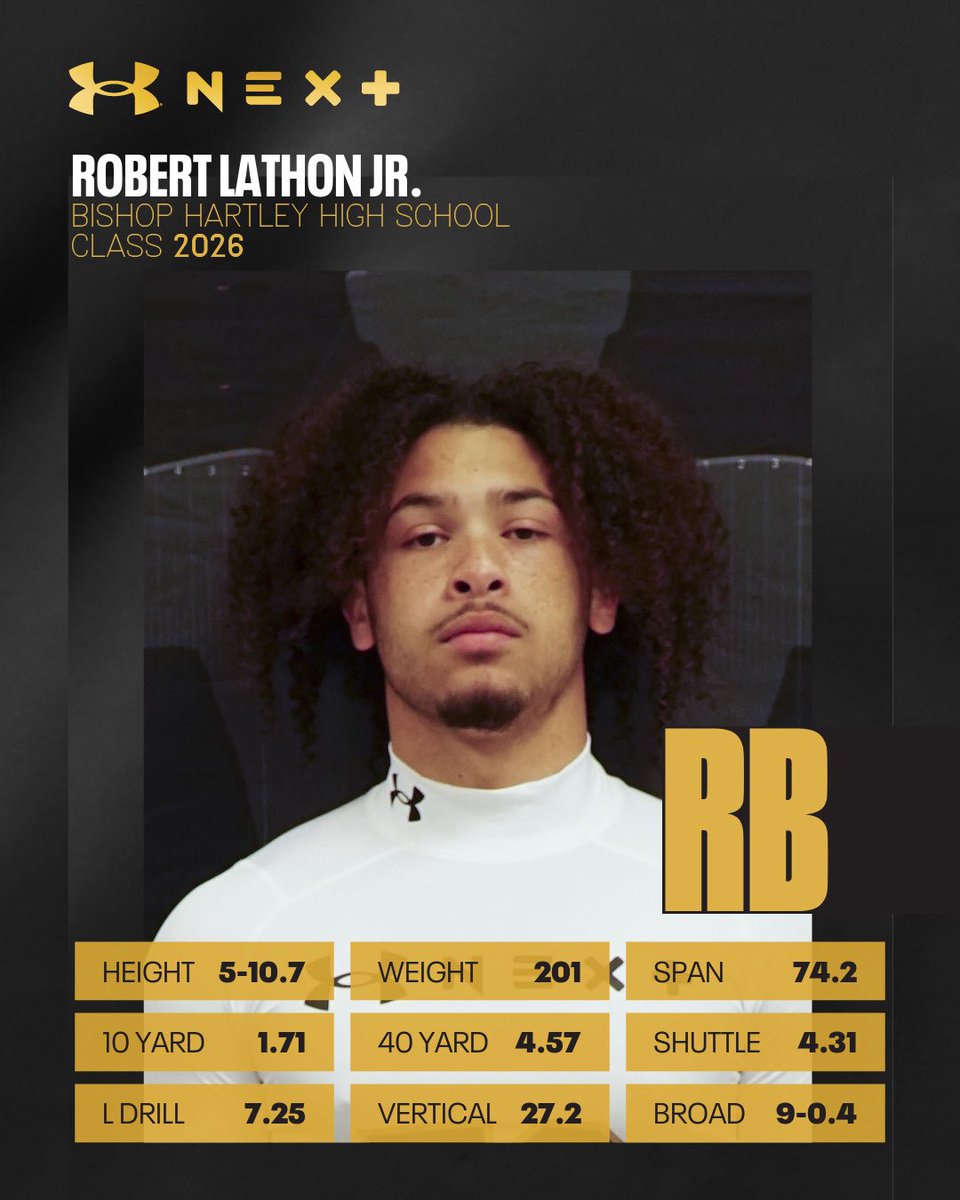 robert lathon jr (@robertlathon1) on Twitter photo Great day at under Amor next camp !!
Ran at 4.57 40 yard dash time!!
<a href="/HartleyFootball/">Hartley Football</a> <a href="/DJRSwework/">Darren Junior Recruiting Source LLC.</a> <a href="/Hopefitness_/">Derick Alexander</a> <a href="/DemetricDWarren/">Demetric D. Warren</a> Great day at under Amor next camp !!
Ran at 4.57 40 yard dash time!!
<a href="/HartleyFootball/">Hartley Football</a> <a href="/DJRSwework/">Darren Junior Recruiting Source LLC.</a> <a href="/Hopefitness_/">Derick Alexander</a> <a href="/DemetricDWarren/">Demetric D. Warren</a>