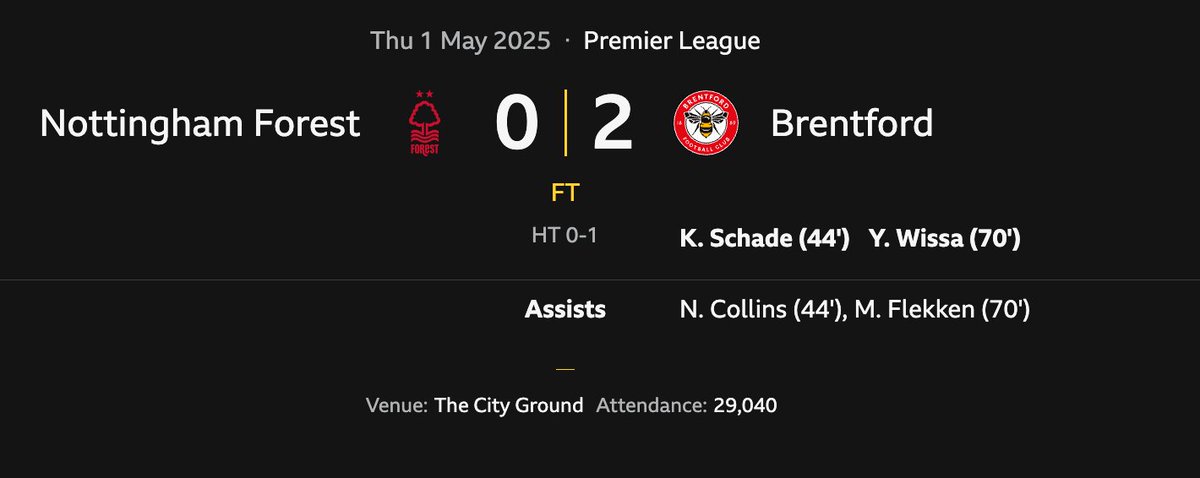 Trev's Club Over Clicks 🎸RN 🐝 MCFC 🏆🏆🏆🏆 tweet media