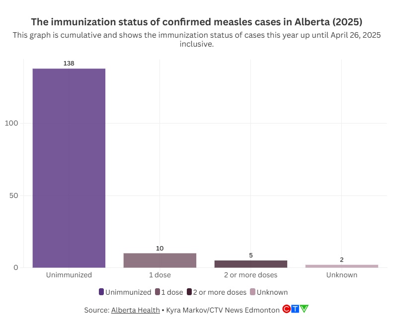 Kyra Markov tweet media