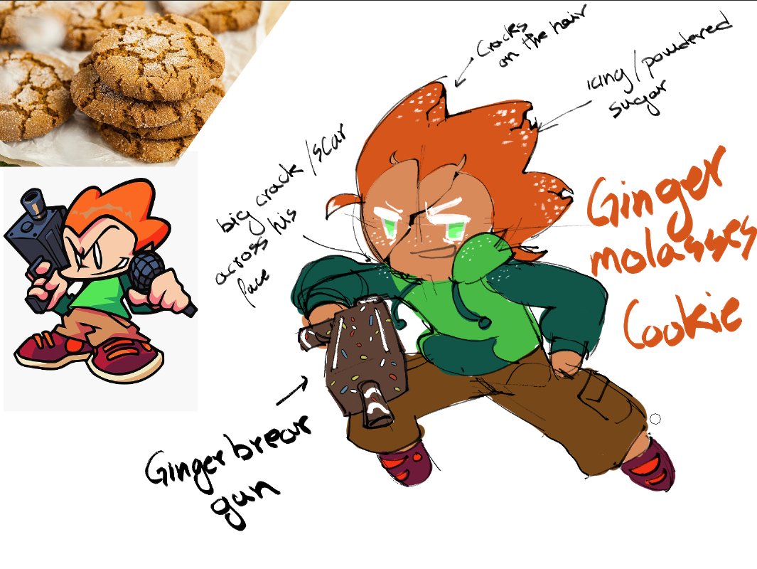 Cookie Night Funkin: The Awakening tweet media