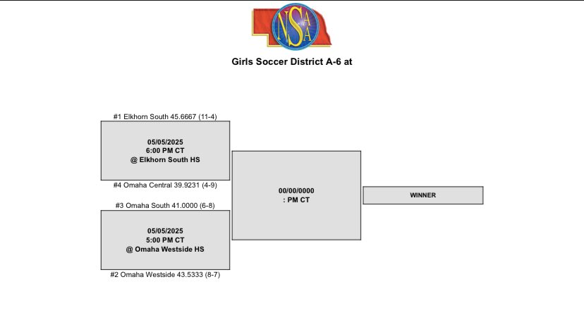 Who’s ready for some district soccer?! LETS GO!! ⚽️💪🏼🔥