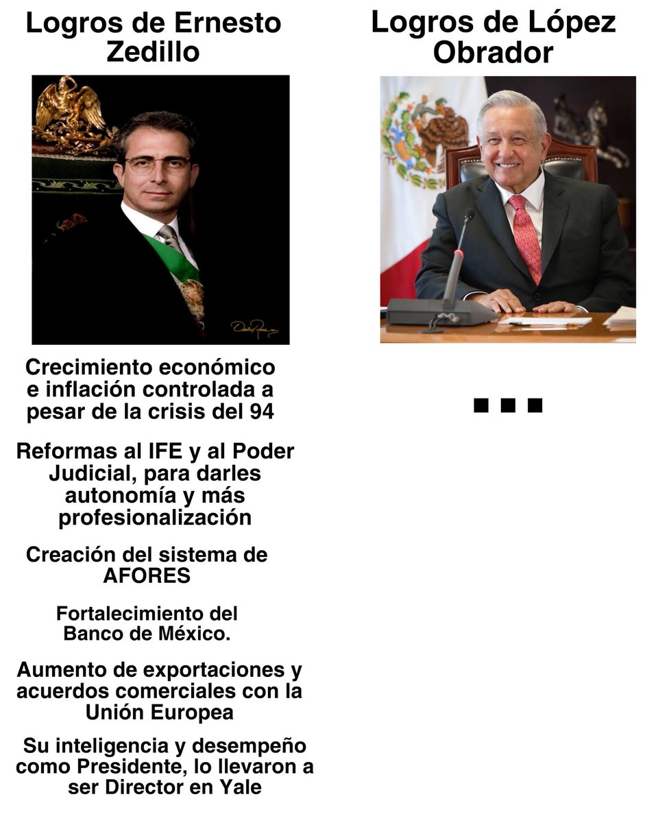 Logros de Ernesto Zedillo vs Logros de Andrés Manuel López Obrador