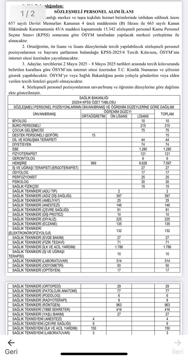 Fizyoterapist alımı 121(YÜZ YİRMİ BİR)
canlı yayında 37 binlik alımda en az 1000 bekliyorum demiştiniz.
2. alımda 879 alım mı olacak ?
Fizyoterapist mesleği için çalışmalarınız sadece özel sektör için mi var ? 

<a href="/_zaferaksungur/">Zafer AKSUNGUR</a> <a href="/TFD1969/">T F D</a>