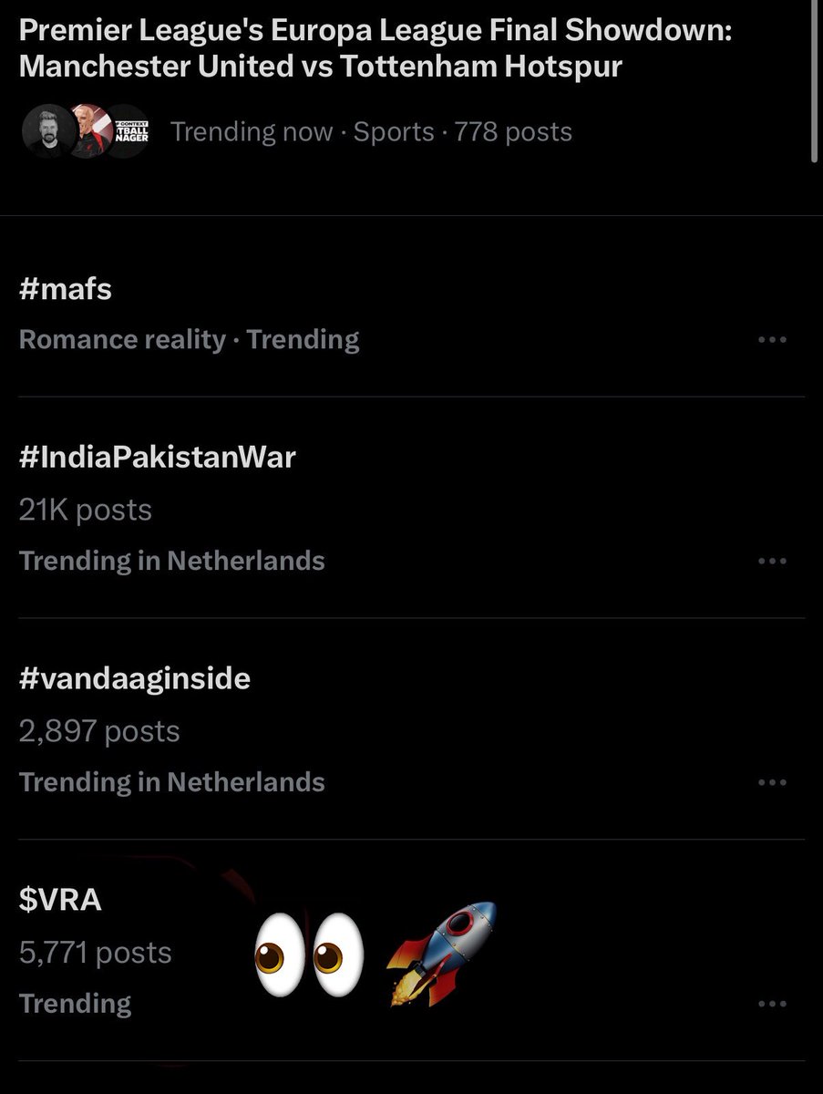 $VRA is trending here 👀

Keep making noise $VRA fam 🗣️

Wishing you all a very good night 🌙