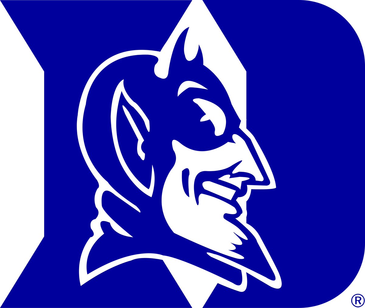 CoachDT_TFB's tweet photo. Big thanks to Duke University and @coachbrewha for making Waxahachie HS a priority stop this spring. #DUUUKE https://t.co/WhTh42sGFG